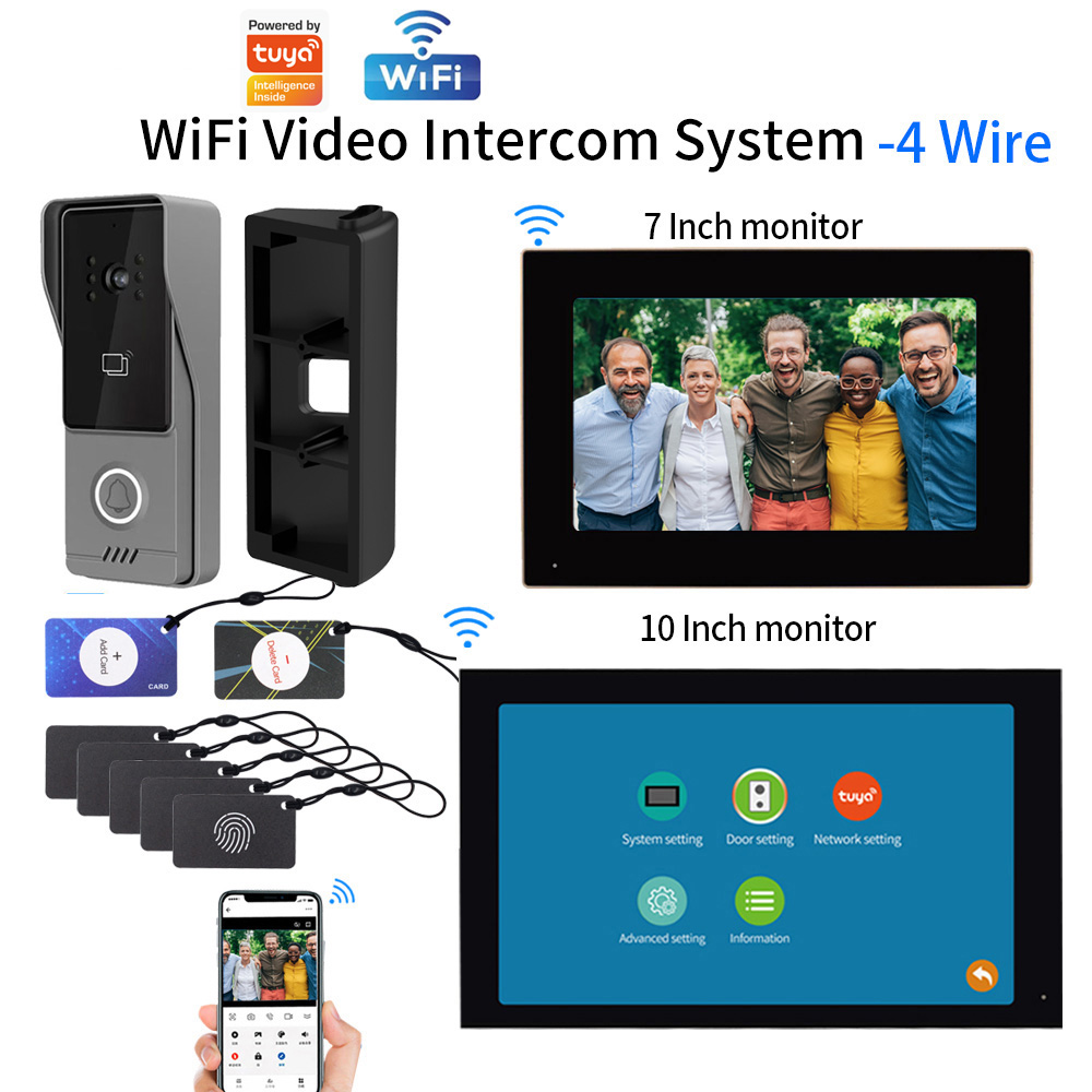 Smart Doorbell Wired - WLAN-Touchscreen Intelligentes Video-Gegensprechanlagen-Set mit Zugangskontrollfunktion, Video-Türklingel