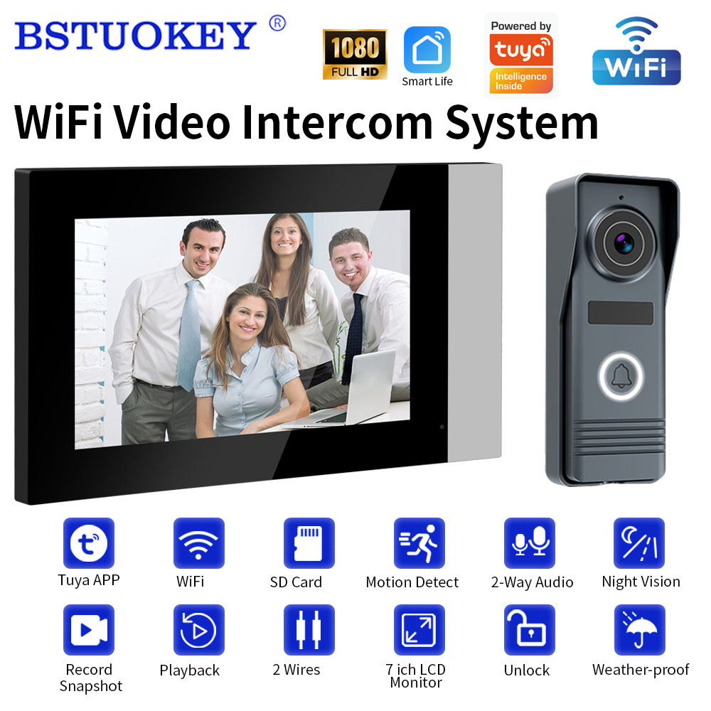 2-Draht Smart Home WLAN 1080P  – Smart Doorbell Wired Bewertung und Preis
