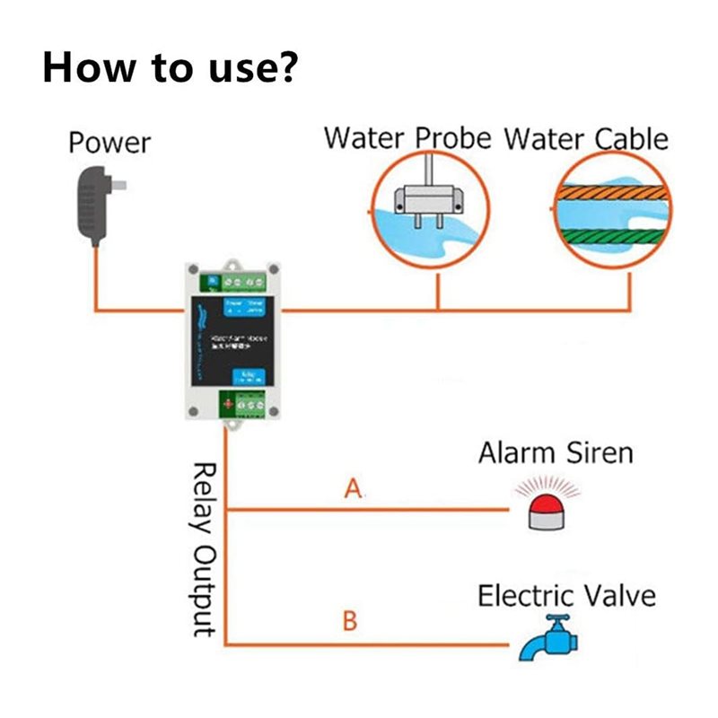 [NEU!A25P】 12V DC Kabelgebunde – Water Leak Detector Wired Bewertung und Preis