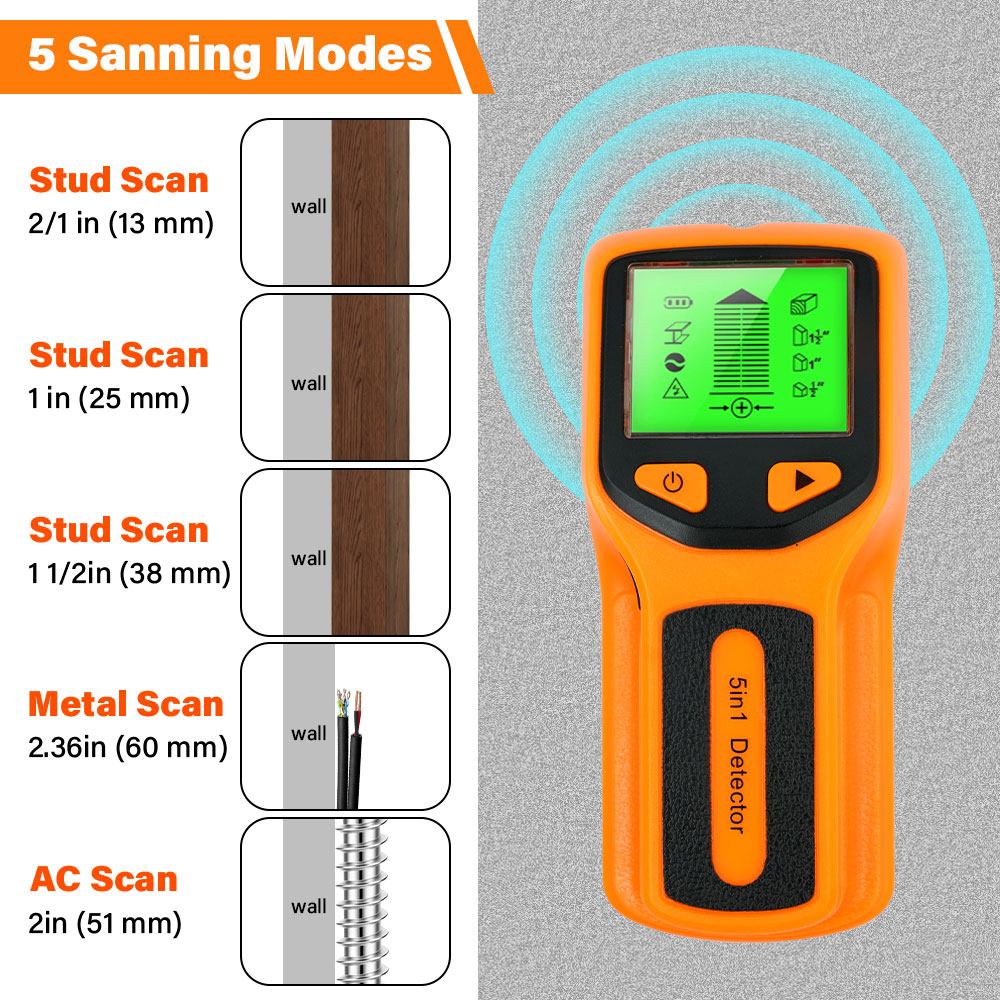 Wanddetektor 5-in-1 Handgehalt – Water Leak Detector Wired Bewertung und Preis