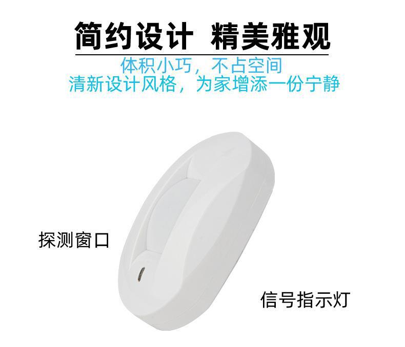Kabelgebundener PIR-Vorhang-Be – Motion Sensor Pir Wired Bewertung und Preis