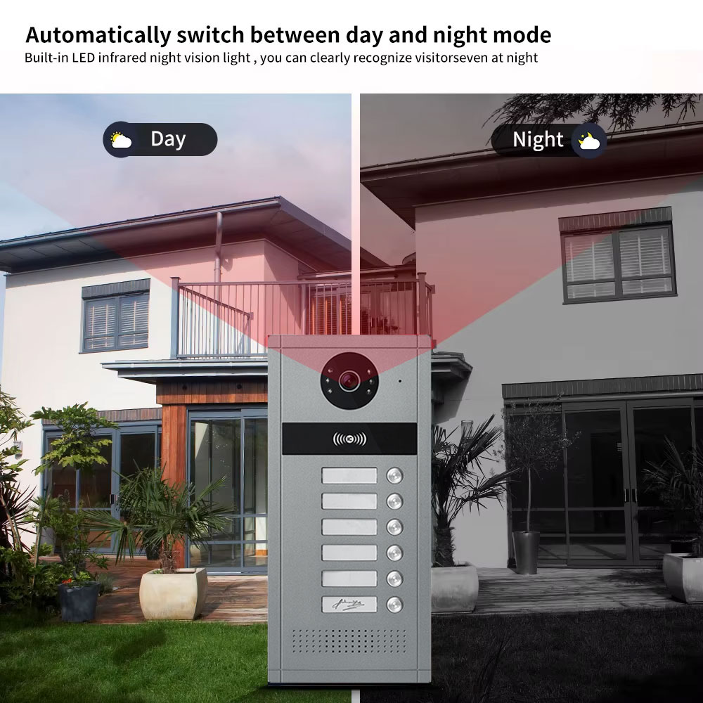 1080P Tuya Smart Video-Türspre – Smart Doorbell Wired Bewertung und Preis