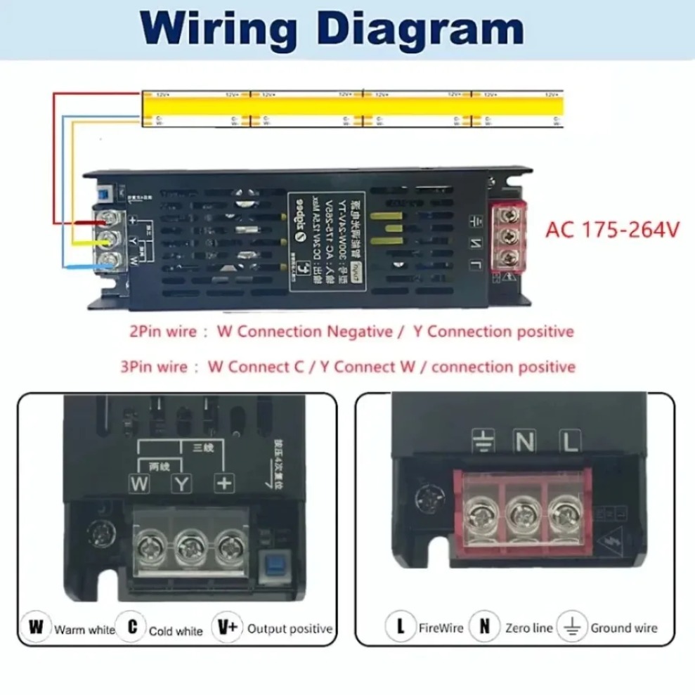 DC24V Tuya Zigbee LED-Leistung – Zigbee Coordinator Stick Bewertung und Preis